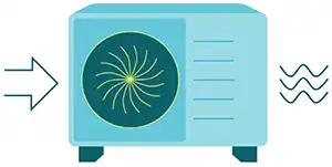 Illustration of a green ground heat source pump