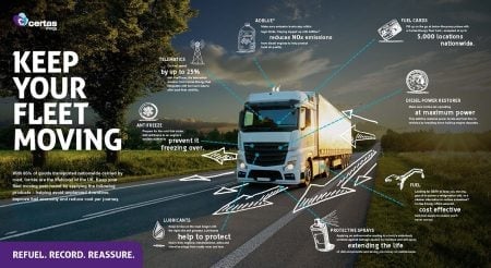Additives To Keep Your Fleet Moving